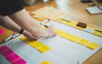 Ongoing Tax and Governance Compliance for Tax-Exempt Organizations